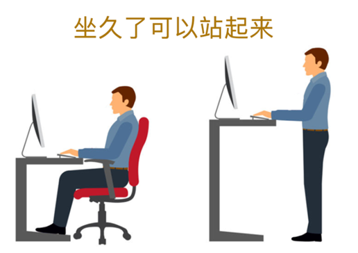 血栓是心梗、腦梗的元兇，很容易找上這些人